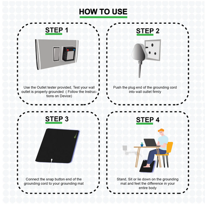 Universal Grounding Mat